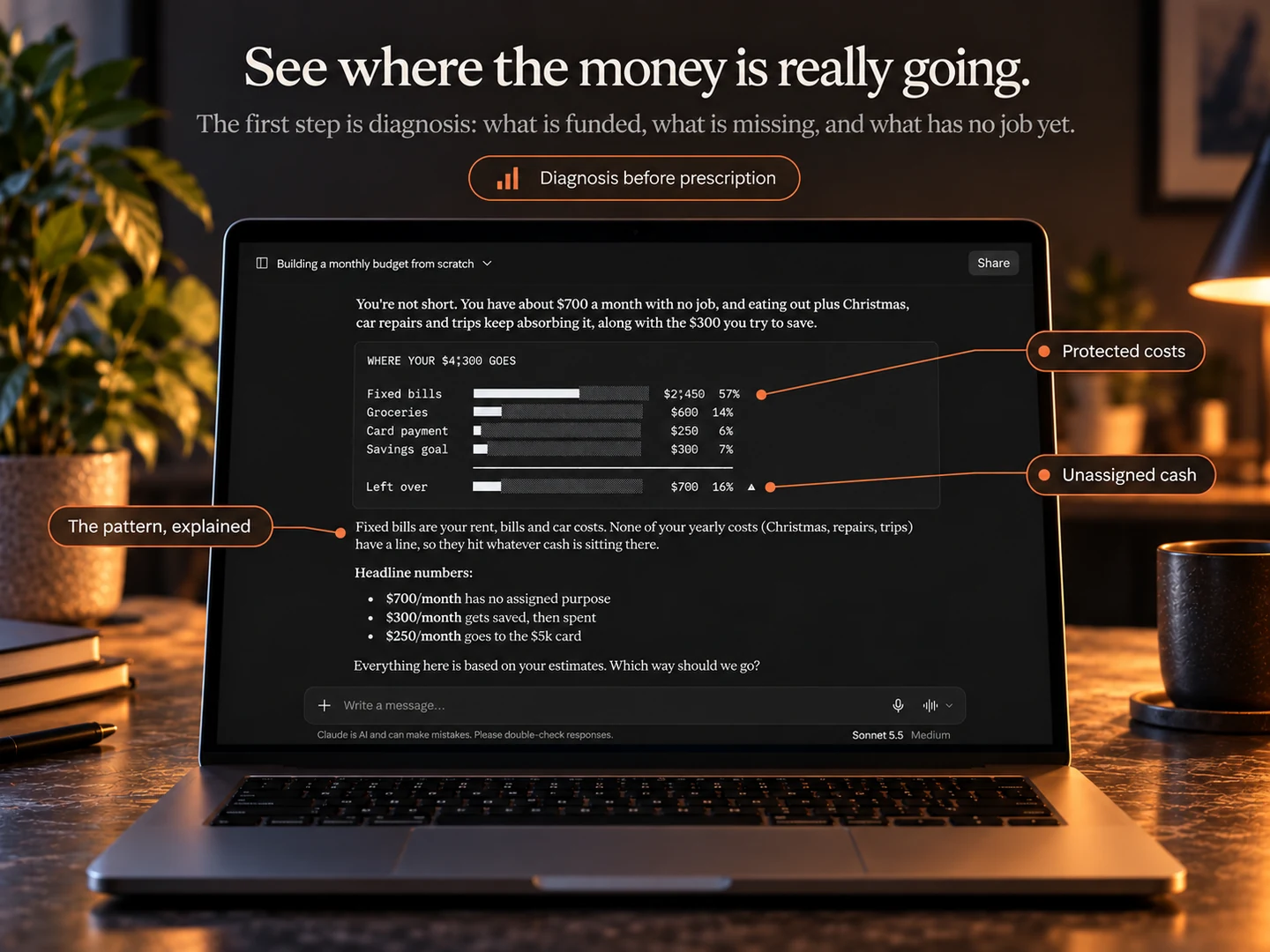 Budget Plan Agent budgeting workflow preview
