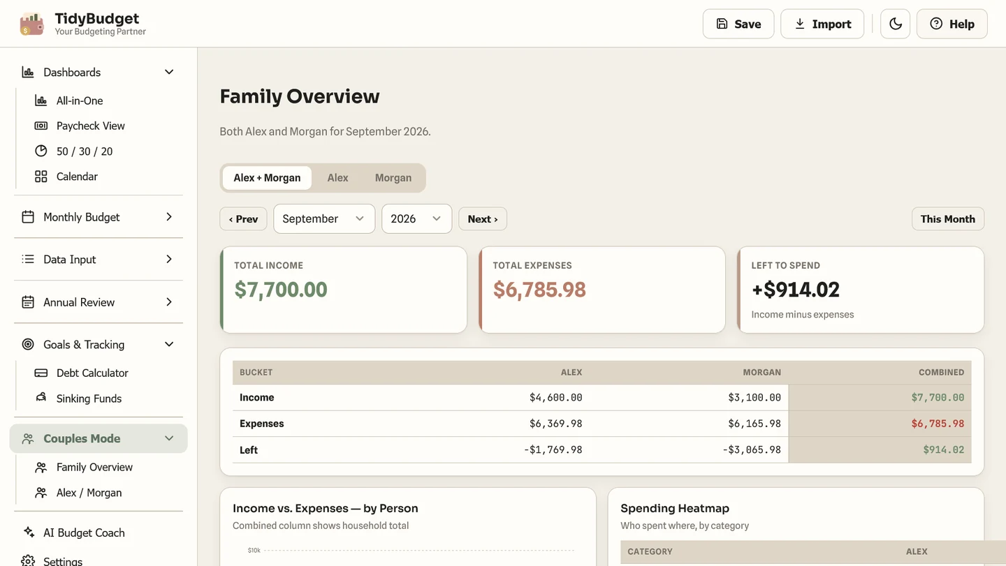 TidyBudget family screen