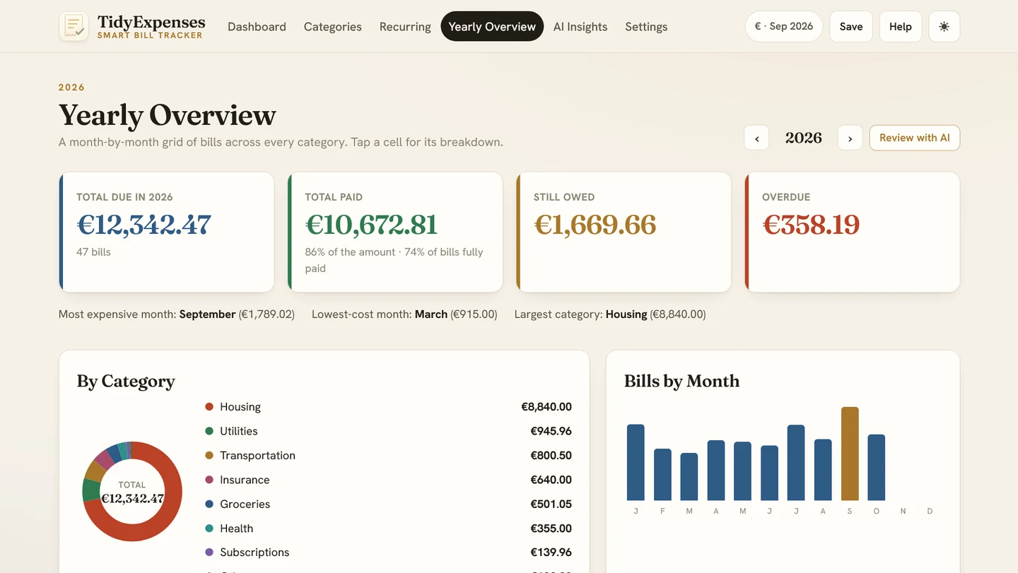 TidyExpenses yearly screen